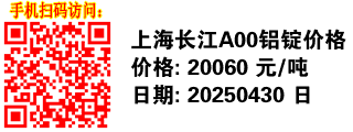 上海长江铝锭价格 二维码